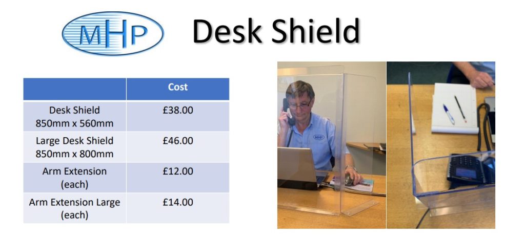 Desk Shields